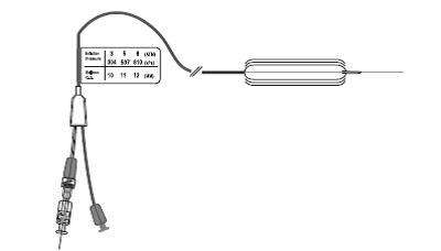 CRE баллон для эндоскопической дилатации в комплекте с проводником